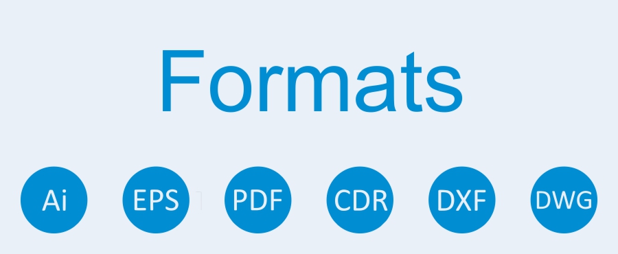 Formats